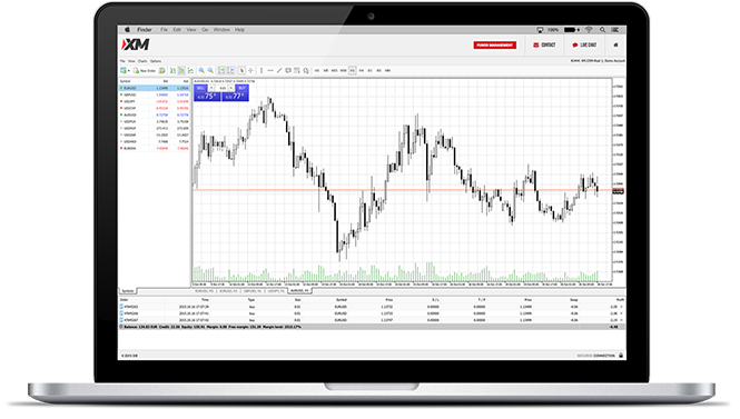 mt4 webtrader screenshot