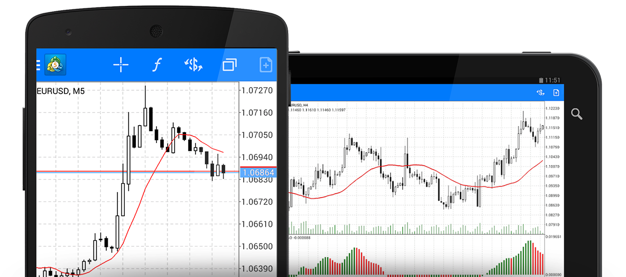 MT5 Android Download – Your Guide to Trading On-the-Go MT5 Android Download – Your Guide to Trading On-the-Go